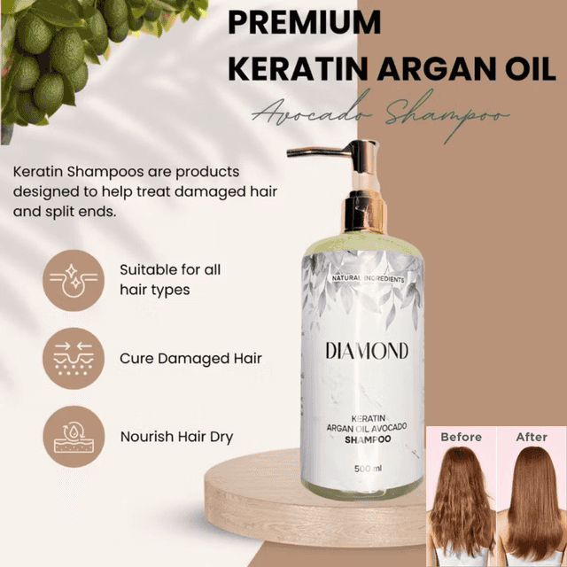 Premium Keratin Argan Oil Shampoo