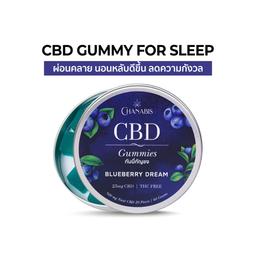 ‘Chanabis’ – Homemade CBD Gummies – Blueberry Dream