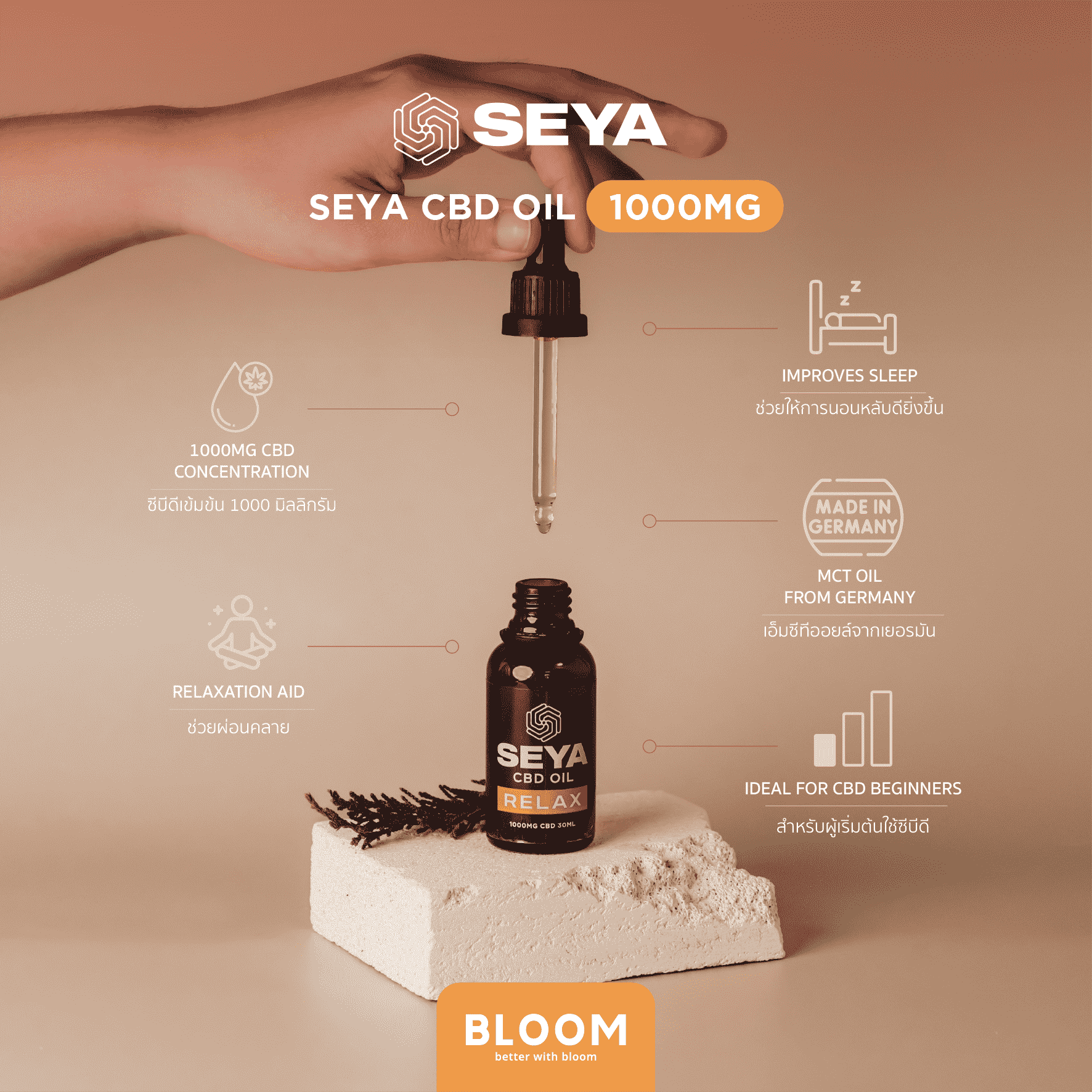 seya cbd oil benefits